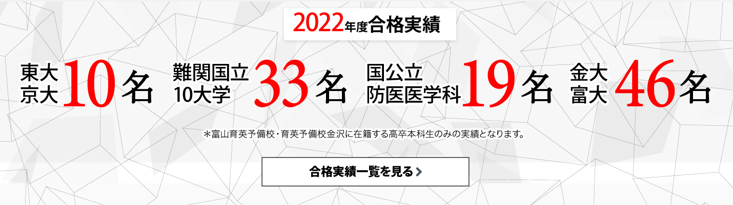 前年度の合格実績はこちら