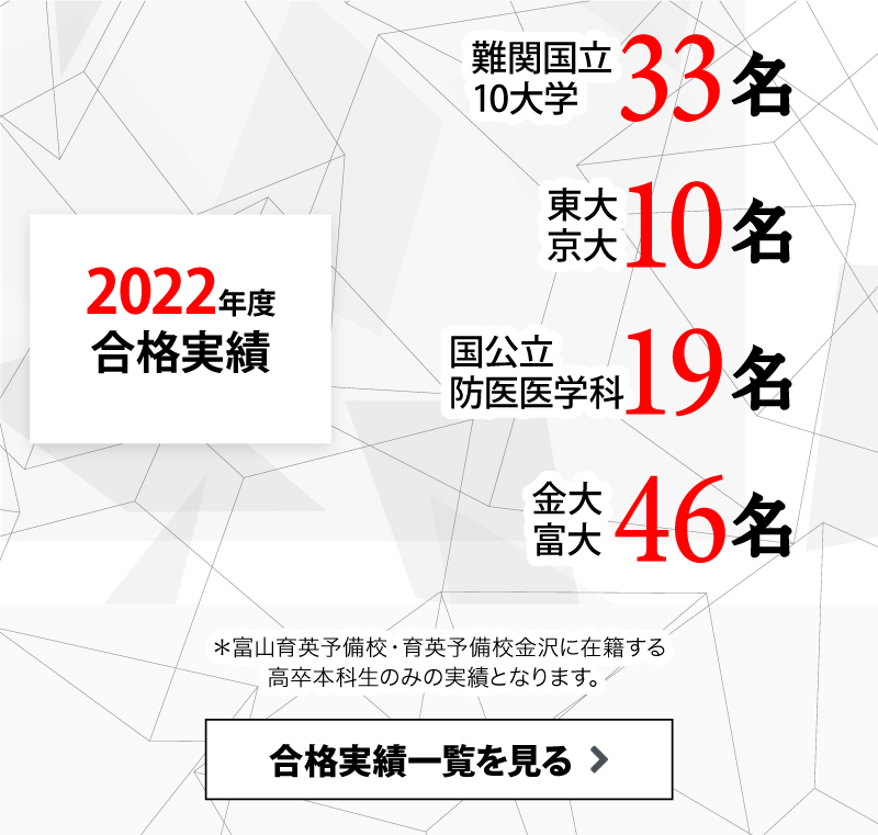 富山育英予備校 公式 大学受験なら富山県富山市の大学予備校 富山育英予備校にお任せ