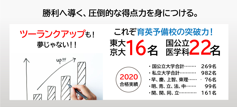 勝利を導く圧倒的な得点力を身につける